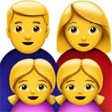 Семья мужчины и женщины с двумя девочками